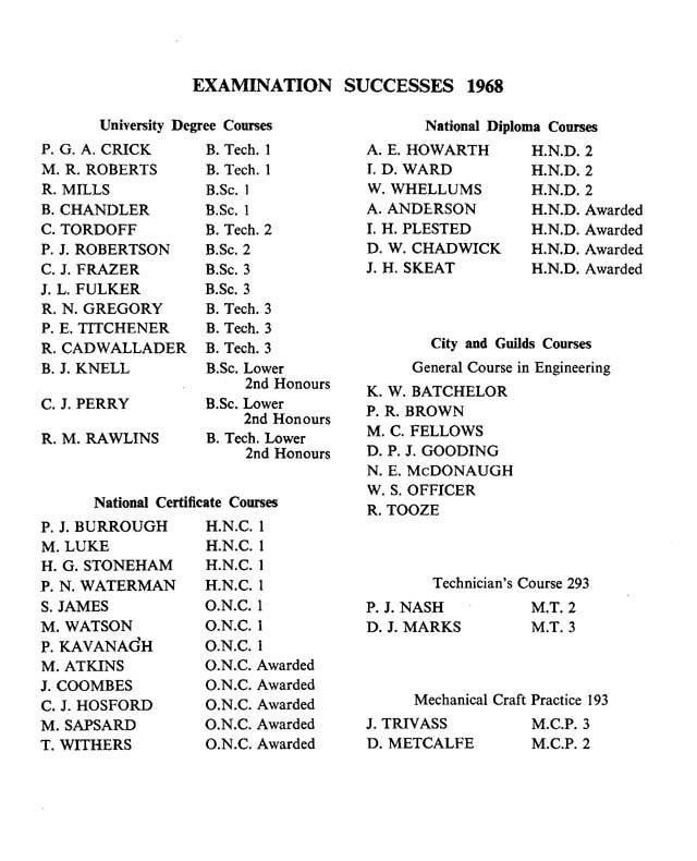 {short description of image}