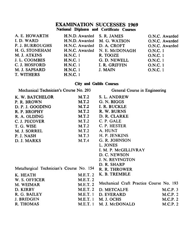 {short description of image}