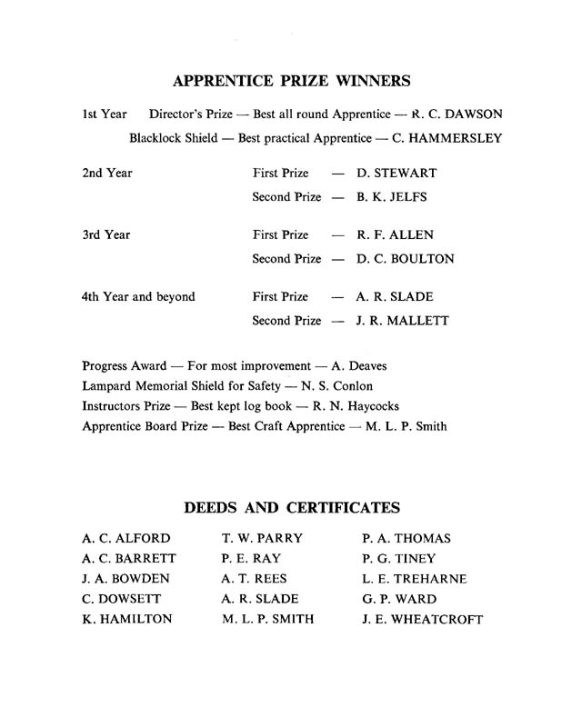 {short description of image}