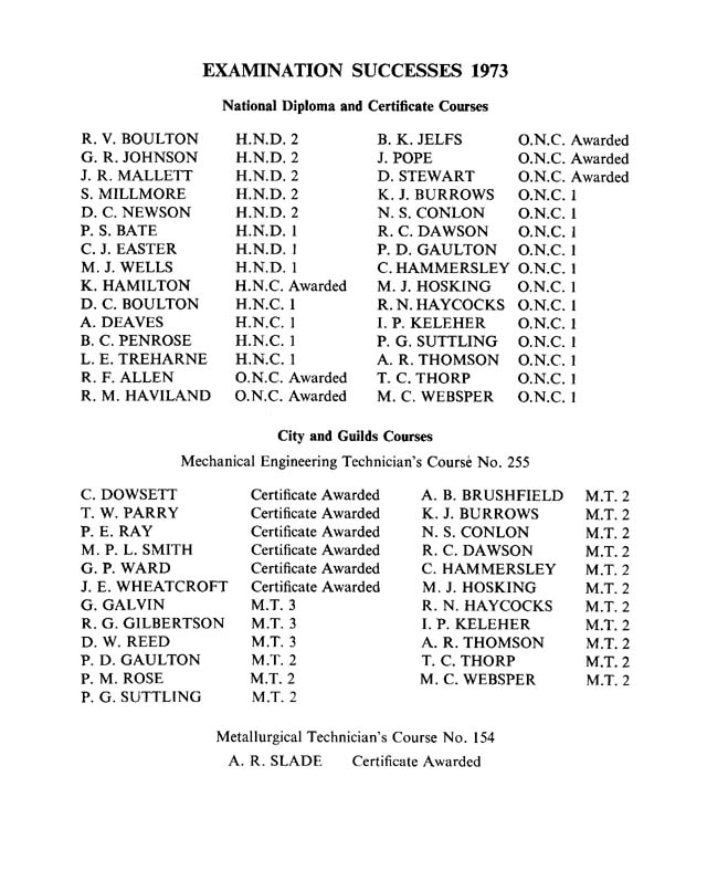 {short description of image}