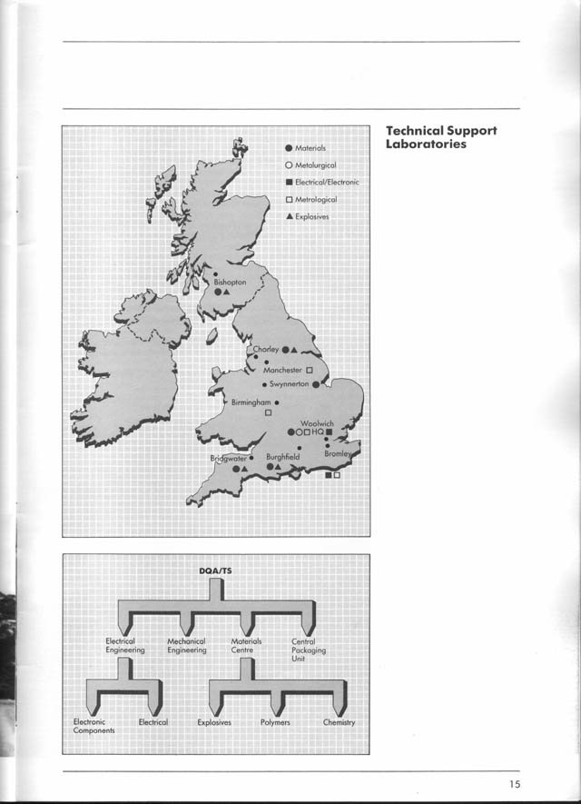 {short description of image}