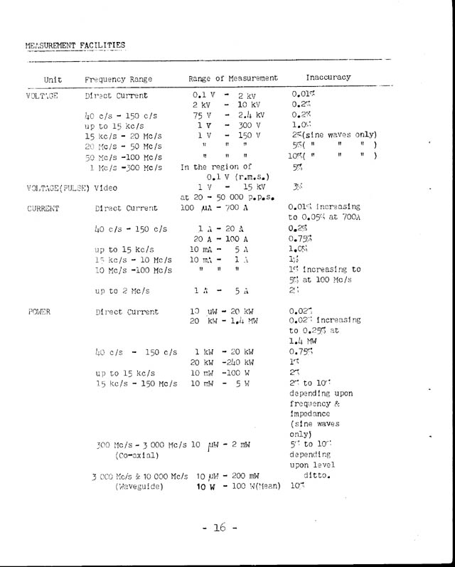 {short description of image}