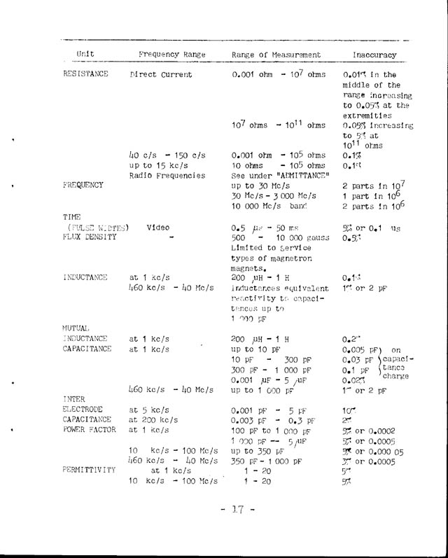 {short description of image}