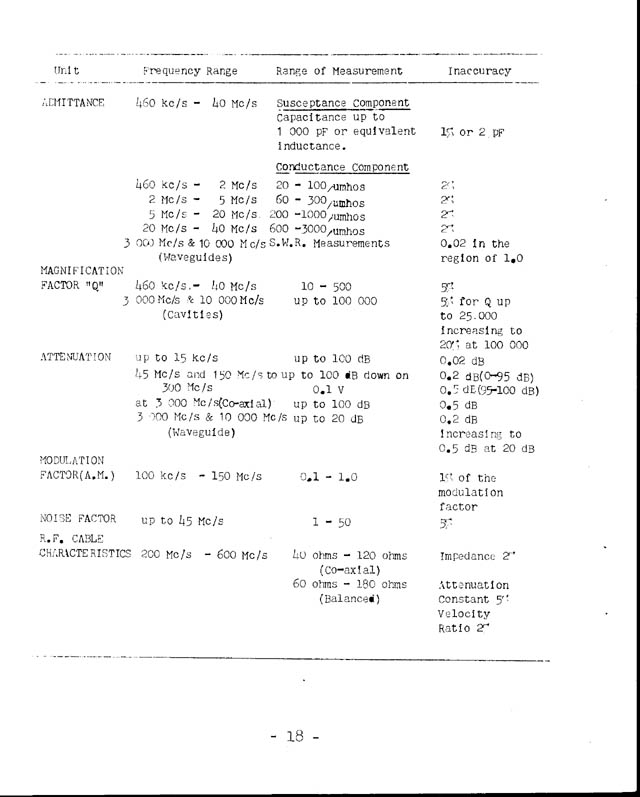 {short description of image}